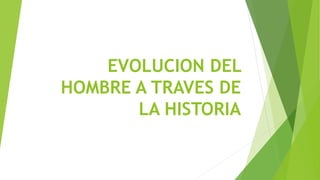 EVOLUCION DEL
HOMBRE A TRAVES DE
LA HISTORIA
 