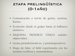 etapa prelingüística
        (0-1año)
• Comunicación a través de gestos, sonrisas,
  llantos.
• Evolución desde el gorjeo hasta el balbuceo
  imitativo.
• ESQUEMA TRIÁDICO           ÚNICO     (adulto-
  objeto-niño).
• Gestos protedeclarativos y protoimperativos.
• Etapa de laleo: el bebé experimenta con los
  sonidos vocálicos y consonánticos.
 