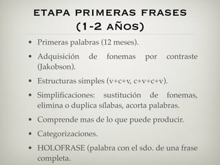 etapa primeras frases
       (1-2 años)
• Primeras palabras (12 meses).
• Adquisición    de   fonemas     por   contraste
  (Jakobson).
• Estructuras simples (v+c+v, c+v+c+v).
• Simpliﬁcaciones: sustitución de fonemas,
  elimina o duplica sílabas, acorta palabras.
• Comprende mas de lo que puede producir.
• Categorizaciones.
• HOLOFRASE (palabra con el sdo. de una frase
  completa.
 