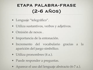 etapa palabra-frase
        (2-6 años)
• Lenguaje “telegráﬁco”.
• Utiliza sustantivos, verbos y adjetivos.
• Omisión de nexos .
• Importancia de la entonación.
• Incremento del vocabulario gracias a la
  aparición del juego simbólico.
• Utiliza pronombres (4 a.).
• Puede responder a preguntas.
• Aparece el uso del lenguaje abstracto (6-7 a.).
 