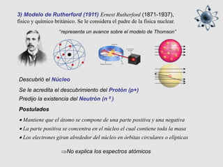 Prton Rutherford evoluciondelmodeloatmico-131014200815-phpapp01.pdf | Descarga Gratuita