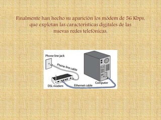 Evolucion del modem | PPTX