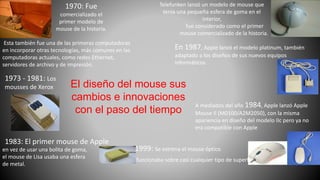 El diseño del mouse sus
cambios e innovaciones
con el paso del tiempo
1970: Fue
comercializado el
primer modelo de
mouse de la historia.
Telefunken lanzó un modelo de mouse que
tenía una pequeña esfera de goma en el
interior,
fue considerado como el primer
mouse comercializado de la historia.
Esta también fue una de las primeras computadoras
en incorporar otras tecnologías, más comunes en las
computadoras actuales, como redes Ethernet,
servidores de archivo y de impresión.
1973 - 1981: Los
mousses de Xerox
en vez de usar una bolita de goma,
el mouse de Lisa usaba una esfera
de metal.
1983: El primer mouse de Apple
En 1987, Apple lanzó el modelo platinum, también
adaptado a los diseños de sus nuevos equipos
informáticos.
A mediados del año 1984, Apple lanzó Apple
Mouse II (M0100/A2M2050), con la misma
apariencia en diseño del modelo IIc pero ya no
era compatible con Apple
1999: Se estrena el mouse óptico
funcionaba sobre casi cualquier tipo de superficie
 