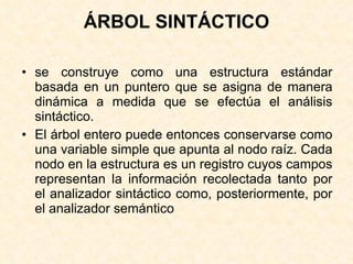 ÁRBOL SINTÁCTICO se construye como una estructura estándar basada en un puntero que se asigna de manera dinámica a medida que se efectúa el análisis sintáctico.  El árbol entero puede entonces conservarse como una variable simple que apunta al nodo raíz. Cada nodo en la estructura es un registro cuyos campos representan la información recolectada tanto por el analizador sintáctico como, posteriormente, por el analizador semántico 