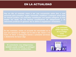 EN LA ACTUALIDAD
Hoy en día, el contrato viene a ser una convención entre dos o mas
personas para constituir, reglar, transmitir, modificar o extinguir entre ellas
un vinculo jurídico; los contratos constituyen una amplia categoría, la mas
amplia sin duda, de los hechos constitutivos de obligaciones y de
relaciones jurídicas en general. Así lo define la legislación venezolana
En los contratos, existe un acuerdo de voluntades en la
que una persona se obliga con la otra a dar, hacer o no
hacer, es decir, a entregarle bienes o prestarle servicios
o abstenerse de hacer algo
El contratante crea obligaciones,
también puede modificar o extinguir
las anteriores establecidas
Los contratos
están regulados
en el Código
Civil
Venezolano
 