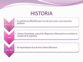 HISTORIA