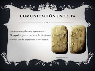 Comunicación ESCRITAComenzó con palabras y signos como :  Pictografía: que era una serie de  dibujos en la piedra donde  expresaban lo que sentíanwww.e-ciencia.com