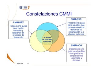 Constelaciones CMMI
                                          CMMI-SVC
   CMMI-DEV                            Proporciona guías
Proporciona guías                      para aquellos que
   para medir,                         proveen servicios
    controlar y                           dentro de la
  gestionar los                         organización y a
   procesos de                         clientes externos
    desarrollo             16 áreas
                          de proceso
                           comunes

                                          CMMI-ACQ
                                        proporciona una
                                       guía para habilitar
                                         una gestión en
                                         adquisiciones
                                          informada y
                                            decisiva
       © ESI 2009   11
 