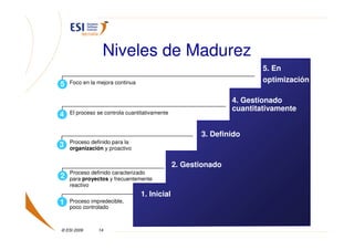 Niveles de Madurez
                                                                       5. En
    Foco en la mejora continua                                         optimización
5

                                                               4. Gestionado
    El proceso se controla cuantitativamente
                                                               cuantitativamente
4

                                                      3. Definido
    Proceso definido para la
3   organización y proactivo


                                               2. Gestionado
    Proceso definido caracterizado
2   para proyectos y frecuentemente
    reactivo
                                 1. Inicial
1   Proceso impredecible,
    poco controlado



© ESI 2009     14
 