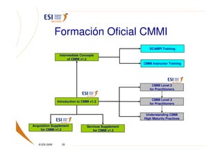Formación Oficial CMMI
                                                            SCAMPI Training

                 Intermediate Concepts
                      of CMMI v1.2
                                                         CMMI Instructor Training




                                                              CMMI Level 2
                                                            for Practitioners


                                                              CMMI Level 3
                Introduction to CMMI v1.2
                                                            for Practitioners


                                                          Understanding CMMI
                                                         High Maturity Practices

Acquisition Supplement             Services Supplement
    for CMMI v1.2                      for CMMI v1.2



   © ESI 2009     33
 