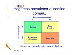 Hagamos prevalecer el sentido
         común..
                                   Proceso documentado
                                 Si                 No



                                                  Caos
                              Calidad
                        Si
        Sentido Común




                                                 Creativo




                             Burocracia
                        No




                                                Caos total
                             sin sentido



       … sin perder nunca de vista nuestro objetivo
© ESI 2009              35
 