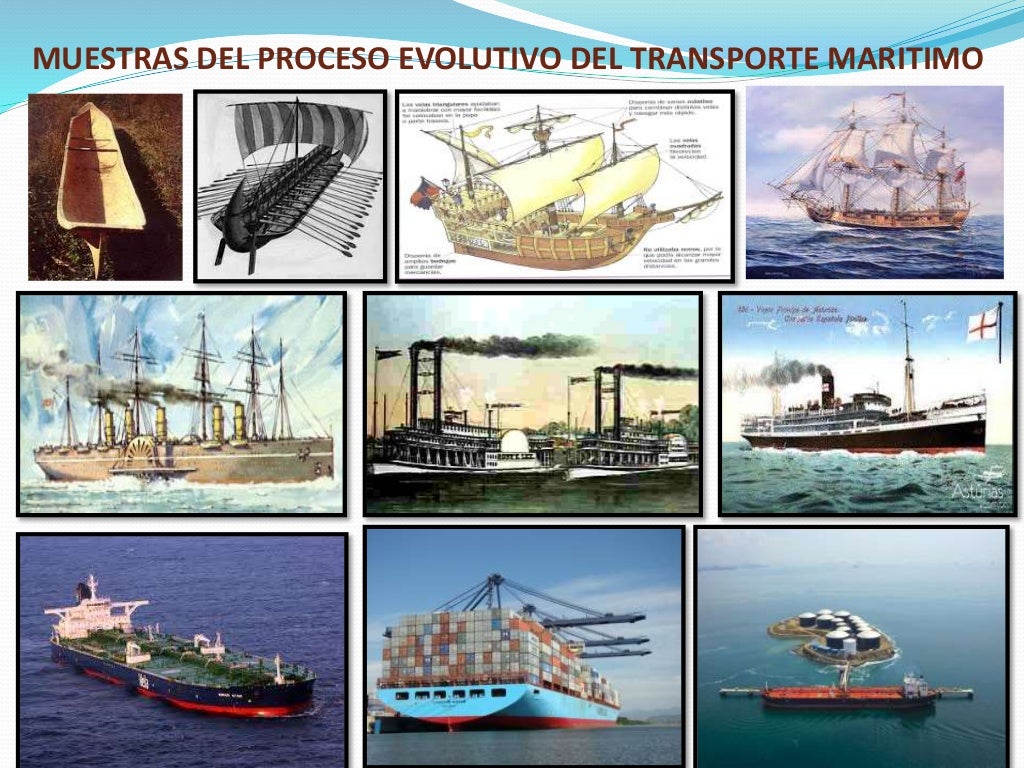 Evolucion de los modos y medios de transporte maritimo Evolucion de los modos y medios de transporte maritimo