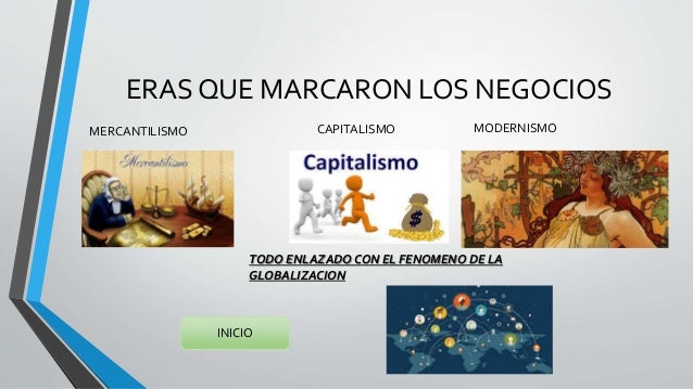 Evolucion de los_negocios_internacionales (2)