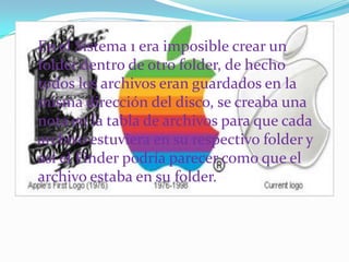 En el Sistema 1 era imposible crear un folder dentro de otro folder, de hecho todos los archivos eran guardados en la misma dirección del disco, se creaba una nota en la tabla de archivos para que cada archivo estuviera en su respectivo folder y así el Finder podría parecer como que el archivo estaba en su folder.
