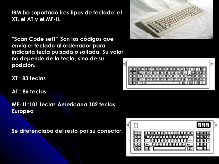 Evolucion del teclado