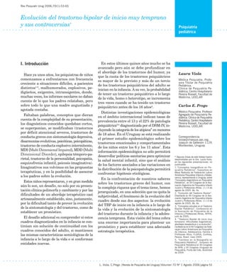 Rev Psiquiatr Urug 2006;70(1):53-65



Evolución del trastorno bipolar de inicio muy temprano
y sus controversias*                                                                                                Psiquiatría
                                                                                                                    pediátrica




I. Introducción                                       En estos últimos quince años mucho se ha
                                                    avanzado pero aún se debe profundizar en
                                                    el abordaje de los trastornos del humor, ya                     Laura Viola
  Hace ya unos años, los psiquiatras de niños       que la cuota de los trastornos psiquiátricos
comenzamos a enfrentarnos con frecuencia            es mayor de lo previsto y más de un tercio                      Médica Psiquiatra. Profe-
creciente a situaciones difíciles, a pacientes                                                                      sora Titular de Psiquiatría
                                                    de los trastornos psiquiátricos del adulto se                   Pediátrica.
distintos1-3, malhumorados, explosivos, pe-         inician en la infancia. A su vez, la probabilidad               Clínica de Psiquiatría Pe-
digüeños, exigentes, intransigentes, donde,                                                                         diátrica, Centro Hospitalario
                                                    de tener un trastorno psiquiátrico a lo largo                   Pereira Rossell, Facultad de
muchas veces, los informes escolares no daban       de la vida, homo o heterotipo, se incrementa                    Medicina, UDELAR
cuenta de lo que los padres relataban, pero         tres veces cuando se ha tenido un trastorno
sobre todo lo que una madre angustiada y            psiquiátrico antes de los 16 años4.                             Carlos E. Prego
agotada contaba.
                                                      Distintas investigaciones epidemiológicas                     Médico Psiquiatra. Profesor
  Faltaban palabras, conceptos que dieran           en el ámbito internacional indican tasas de
                                                                                                                    Agregado de Psiquiatría Pe-
                                                                                                                    diátrica. Clínica de Psiquiatría
cuenta de la complejidad de su presentación,        prevalencia entre el 13 y el 22% de patología                   Pediátrica, Centro Hospitalario
los diagnósticos conocidos quedaban cortos,         psiquiátrica3-5 diagnosticada por el DSM-IV in-
                                                                                                  ,
                                                                                                                    Pereira Rossell, Facultad de
                                                                                                                    Medicina, UDELAR
se superponían, se modificaban (trastornos          cluyendo la categoría de los atípicos6 en menores
por déficit atencional severos, trastornos de       de 18 años. En el Uruguay se está realizando
conducta graves con sintomatología depresiva,       el primer estudio epidemiológico sobre los
                                                                                                                    Correspondencia:
                                                                                                                    lviola@chasque.apc.org.
disarmonías evolutivas, psicóticas, psicopáticas,   trastornos emocionales y comportamentales                       Joaquín de Salterain 1129.
trastorno de conducta explosivo intermitente,       de los niños entre los 6 y los 11 años7. Esta
                                                                                                                    Montevideo, Uruguay
MDI (Multi Dimensional Impaired), MDD (Multi        información epidemiológica no sólo permitirá
Dimensional Disorder), epilepsia témporo-pa-        desarrollar políticas sanitarias para optimizar             * Algunas líneas de este trabajo fueron
rietal, trastorno de la personalidad, psicopatía,   la salud mental infantil, sino que el análisis              desarrolladas por la Dra. Laura Viola,
                                                                                                                en las siguientes presentaciones, no
esquizofrenia infantil, psicosis imaginativa).      de los factores asociados a las variaciones en              publicadas:
Imaginativos nos volvimos en las propuestas         la distribución de la psicopatología permitirá
                                                                                                                1.“Conceptos nosográficos en Psi-
                                                                                                                quiatría Pediátrica”. Expositora en
terapéuticas, y en la posibilidad de asesorar       confrontar hipótesis etiológicas.                           Mesa Redonda de Federación Latino
                                                                                                                Americana Psiquiatras Infancia y Adoles-
a los padres sobre la evolución.                                                                                cencia, representando a Uruguay, sobre
                                                      En la confrontación de nuestros saberes                   “Conceptos diagnósticos en Psiquiatría
  Estos niños representaron, y en gran medida       sobre los trastornos graves del humor, con                  Pediátrica”, en XII Congreso de la Aso-
aún lo son, un desafío, no solo por su presen-      la compleja riqueza que el tema tiene, hemos
                                                                                                                ciación Argentina de Psiquiatría Infanto
                                                                                                                Juvenil y Profesiones Afines. 11-13 de
tación clínica polimorfa y cambiante y por las      jerarquizado, en una selección que no quita la
                                                                                                                agosto de 2005. Bs. As.
                                                                                                                2. “Evolución del Trastorno Bipolar”.
dificultades de un abordaje terapéutico casi        subjetividad, el fenómeno de la evolución del               Disertante en XII Congreso de la Aso-
artesanalmente establecido, sino, justamente,       cuadro desde sus dos aspectos: la evolución
                                                                                                                ciación Argentina de Psiquiatría Infanto
                                                                                                                Juvenil y Profesiones Afines. 11-13 de
por la dificultad tanto de prever la evolución      del TBP de inicio en la infancia a lo largo de
                                                                                                                agosto de 2005. Bs. As.
                                                                                                                3. “Conceptos actuales en el Trastorno
de la sintomatología y del trastorno, como de       la vida y la evolución de la sintomatología                 Bipolar Pediátrico”, Conferencia en
establecer un pronóstico.                           del trastorno durante la infancia y la adoles-
                                                                                                                la Asociación de Psiquiatría de la
                                                                                                                Infancia y Profesiones Afines, APPIA,
                                                                                                                julio de 2005.
  El desafío adicional es comprender si estos       cencia temprana. Esta visión del tema cobra                 4. “Trastorno Bipolar de inicio muy
cuadros diagnosticados en la infancia se con-       una enorme importancia para plantear un                     temprano: dificultades diagnósticas,
                                                                                                                abordajes terapéuticos y su evolución”,
tinúan sin solución de continuidad con los          pronóstico y para establecer una adecuada                   Conferencia en el XV Congresso da Fede-
                                                                                                                raçao Latino Americana da Psiquiatria
cuadros conocidos del adulto, si mantienen          estrategia terapéutica.                                     da Infancia, Adolescencia, Familia e
las mismas características semiológicas de la                                                                   Profissoes Afins, FLAPIA, Curitiba,
                                                                                                                Parana, Brasil, maio 2005.
infancia a lo largo de la vida o si conforman                                                                   5. “Cambios en la Nosografía en
                                                                                                                Psiquiatría Pediátrica”, Simposio de
entidades nuevas.                                                                                               Psiquiatría Pediátrica en XII Congreso
                                                                                                                de APAL y VII Congreso Uruguayo de
                                                                                                                Psiquiatría, Punta del Este, diciembre
                                                                                                                de 2004.




                                                    L. Viola, C.Prego |Revista de Psiquiatría del Uruguay|Volumen 70 Nº 1 Agosto 2006|página 53
 