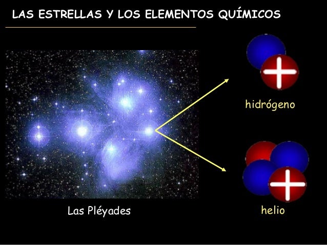 Evolucion del universo