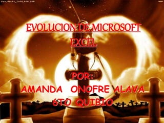 EVOLUCION DE MICROSOFT
EXCEL
POR:
AMANDA ONOFRE ALAVA
6TO QUIBIO
 