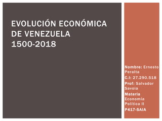 Nombre: Ernesto
Peralta
C.I: 27.290.518
Prof: Salvador
Savoia
Materia
Economía
Política II
P417-SAIA
EVOLUCIÓN ECONÓMICA
DE VENEZUELA
1500-2018
 