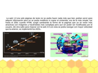 La web 1.0 era solo páginas de texto no se podía hacer nada más que leer, podían servir para
adquirir información pero no se podía modificar ni copiar el contenido, era de lo más simple, fue
hasta el 2001 cuando HTML surgió cambiando la forma de la paginas que ya se veían más
atractivas con imágenes y haciéndolas más complejas pero aun sin poder ser modificadas por el
usuario, dio otra salto para mejorar con la web 2.0 con esta se podía navegar con mayor velocidad
que la anterior, se implementó los ADSL,
 
