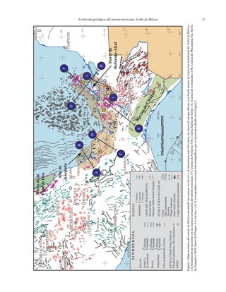 Evolución geológica del sureste mexicano, Golfo de México 21
15°
17°
18°
19°
20°
21°
94°93°92°91°
16°
96°95°90°
200km1000
C
B
A
D
E
F
G
H
I
J
DomoSalinoAflorante
PliegueSubmarino
Trinchera
FallaTransformante
Cresta
CalderaCampospetrolerosenexplotación
Sepultada
Aflorante
Sepultada
Aflorante
Sepultada
Aflorante
VolcanesCuaternariosyPlio-Cuaternarios
Fallanoidentificadaofractura
Transcurrente
Inversa
decrecimiento
Normaly
FALLAS
MiocenoMedio
Anticlinales
"Dehongo"
Asimétricos
Simétricos
PaleocenoTardío-EocenoTemprano
SIMBOLOGÍAPLIEGUES
EDADDELPLEGAMIENTO
ESTRUCTURASVOLCÁNICAS
ESTRUCTURASOCEÁNICAS
Hortsdela
FajadeOro
Altode
Anegada
Horstde
Reforma-Akal
MacizodeChiapas
CV
CSI
CC
CM
1)1)
2)2)
3)3)
4)4)
5)5)
QUERÉTARO
GUANAJUATOGUANAJUATO
TLAXCALATLAXCALA
MÉXICO,D.F.MÉXICO,D.F.
PUEBLAPUEBLA
PACHUCAPACHUCA
TOLUCATOLUCA
MORELIAMORELIA
J
CHILPANCINGO
TEHUACÁNIGUALAIGUALA
J
CUERNAVACACUERNAVACA
ACAPULCO
J
CAMPECHE
COATZACOALCOSCOATZACOALCOS
MERIDAMERIDA
SALINACRUZ
J
VILLAHERMOSAVILLAHERMOSA
J
TUXTLAGUTIÉRREZTUXTLAGUTIÉRREZ
VERACRUZ
J
JALAPA
CHILPANCINGO
TEHUACÁNIGUALA
VERACRUZ
JALAPA
OAXACA
SALINACRUZ
OAXACA
O
O
OO
O
O
O
O
O
O
O
O
O
O
O
QUERÉTARO
Figura1.MapatectónicodelsurestedeMéxicomostrandolascuencas,loshorstsylasestructurasmásrelevantes,lasmasasdesalqueaﬂoranenelfondomarinodelaporciónmeridionaldelGolfodeMéxico
ylalocalizacióndeseccionesenlascuencasterciaciariasdelsurestemexicano.CV,CuencadeVeracruz;CSI,CuencaSalinadelIstmo;CC,CuencadeComalcalco;CM,CuencadeMacuspana;SZ,Sierra
deZongolica;SCH,SierradeChiapas.Losincisos1)al5)correspondenaseccioneslitoestratigráﬁcasquesemuestranadetalleenlaFigura3.
 