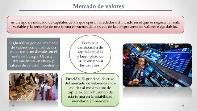 Evolución histórica de las finanzas