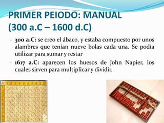 PRIMER PEIODO: MANUAL
(300 a.C – 1600 d.C)
- 300 a.C: se creo el ábaco, y estaba compuesto por unos
alambres que tenían nueve bolas cada una. Se podía
utilizar para sumar y restar
- 1617 a.C: aparecen los huesos de John Napier, los
cuales sirven para multiplicar y dividir.
 