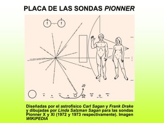 PLACA DE LAS SONDAS PIONNER
Diseñadas por el astrofísico Carl Sagan y Frank Drake
y dibujadas por Linda Salzman Sagan para las sondas
Pionner X y XI (1972 y 1973 respectivamente). Imagen
WIKIPEDIA
 