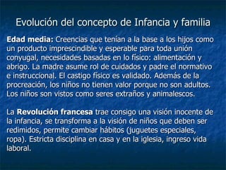 Evolución del concepto de Infancia y familia Edad media:  Creencias que tenían a la base a los hijos como un producto imprescindible y esperable para toda unión conyugal, necesidades basadas en lo físico: alimentación y abrigo. La madre asume rol de cuidados y padre el normativo e instruccional. El castigo físico es validado. Además de la procreación, los niños no tienen valor porque no son adultos. Los niños son vistos como seres extraños y animalescos. La  Revolución francesa  trae consigo una visión inocente de la infancia, se transforma a la visión de niños que deben ser redimidos, permite cambiar hábitos (juguetes especiales, ropa). Estricta disciplina en casa y en la iglesia, ingreso vida laboral. 