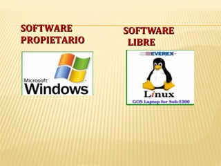 SOFTWARE   LIBRE SOFTWARE PROPIETARIO  
