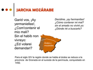 JARCHA MOZÁRABE
Garid vos, ¡Ay
yermaniellas!,
¿Com'contenir el
mio mali?
Sin el habib non
vivreyo:
¿Ed volarei
demandari?

Decidme, ¡ay hermanitas!
¿Cómo contener mi mal?
sin el amado no viviré yo:
¿Dónde iré a buscarlo?

Árabe y
mozárabe

Para el siglo XIV la región donde se habla el árabe se reduce a la
provincia de Granada en el sureste de la península, conquistado en
1492.

 