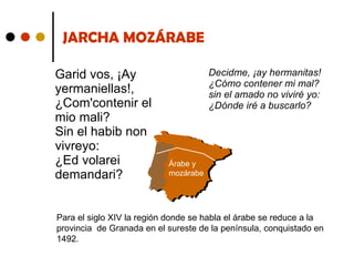 JARCHA MOZÁRABE Garid vos, ¡Ay yermaniellas!, ¿Com'contenir el mio mali? Sin el habib non vivreyo: ¿Ed volarei demandari? Decidme, ¡ay hermanitas! ¿Cómo contener mi mal? sin el amado no viviré yo: ¿Dónde iré a buscarlo? Árabe y mozárabe Para el siglo XIV la región donde se habla el árabe se reduce a la provincia  de Granada en el sureste de la península, conquistado en 1492. 
