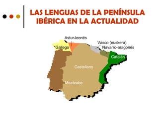 LAS LENGUAS DE LA PENÍNSULA IBÉRICA EN LA ACTUALIDAD   Astur-leonés    Vasco (euskera)  Gallego    Navarro-aragonés   Catalán Castellano Mozárabe 