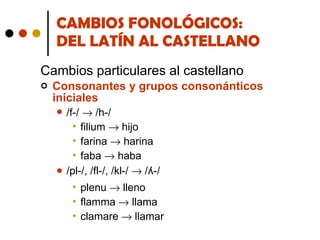 CAMBIOS FONOLÓGICOS: DEL LATÍN AL CASTELLANO Cambios particulares al castellano Consonantes y grupos consonánticos iniciales /f-/    /h-/ filium    hijo farina    harina faba    haba /pl-/, /fl-/, /kl-/    / ʎ -/ plenu    lleno flamma    llama clamare    llamar 
