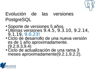 Evolucion de PostgreSQL hasta 9.4 | PPT