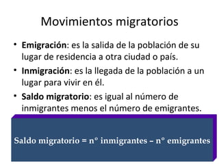 Movimientos migratorios Emigración : es la salida de la población de su lugar de residencia a otra ciudad o país. Inmigración : es la llegada de la población a un lugar para vivir en él. Saldo migratorio : es igual al número de inmigrantes menos el número de emigrantes. Saldo migratorio = nº inmigrantes – nº emigrantes 