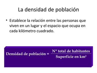 La densidad de población Establece la relación entre las personas que viven en un lugar y el espacio que ocupa en cada kilómetro cuadrado. Densidad de población = Nº total de habitantes Superficie en km 2 