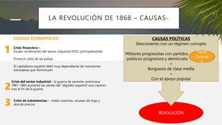 REVOLUCIÓN
LA REVOLUCIÓN DE 1868 – CAUSAS-
CAUSAS ECONÓMICAS:
Crisis financiera –
Escaso rendimiento del sector industrial (FFCC principalmente)
Provocó caída de las bolsas
El capitalismo español débil muy dependiente de inversiones
extranjeras que disminuyen
1
Crisis del sector industrial – la guerra de secesión americana
1861-1865 aumentó las ventas del “algodón español” que cayeron
tras el fin de la guerra.
2
3 Crisis de subsistencias - malas cosechas, escasez de trigo y
alza de precios
CAUSAS POLÍTICAS
Descontento con un régimen corrupto
Militares progresistas con partidos
políticos progresista y demócrata
+
Burguesía de clase media
+
Con el apoyo popular
Pacto
Ostend
e
 