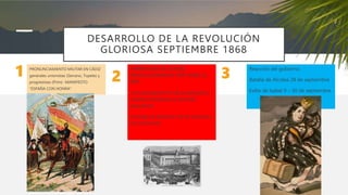 DESARROLLO DE LA REVOLUCIÓN
GLORIOSA SEPTIEMBRE 1868
1 PRONUNCIAMIENTO MILITAR EN CÁDIZ
generales unionistas (Serrano, Topete) y
progresistas (Prim)- MANIFIESTO
“ESPAÑA CON HONRA”
2
FORMACIÓN DE JUNTAS
REVOLUCIONARIAS POR TODO EL
PAÍS
(con protagonismo de la pequeña y
mediana burguesía y sectores
populares)
Se exige la abolición de las quintas y
los consumos
3 Reacción del gobierno.
Batalla de Alcolea 28 de septiembre
Exilio de Isabel II – 30 de septiembre
 