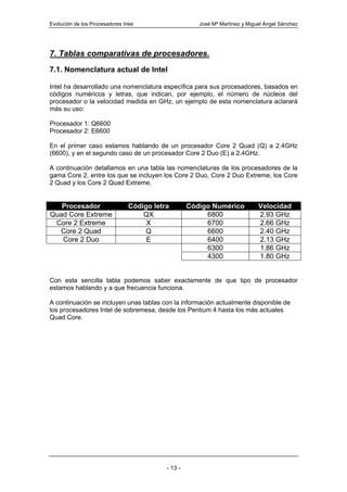 Evolución de los Procesadores Intel                    José Mª Martínez y Miguel Angel Sánchez




7. Tablas comparativas de procesadores.
7.1. Nomenclatura actual de Intel

Intel ha desarrollado una nomenclatura específica para sus procesadores, basados en
códigos numéricos y letras, que indican, por ejemplo, el número de núcleos del
procesador o la velocidad medida en GHz, un ejemplo de esta nomenclatura aclarará
más su uso:

Procesador 1: Q6600
Procesador 2: E6600

En el primer caso estamos hablando de un procesador Core 2 Quad (Q) a 2.4GHz
(6600), y en el segundo caso de un procesador Core 2 Duo (E) a 2.4GHz.

A continuación detallamos en una tabla las nomenclaturas de los procesadores de la
gama Core 2, entre los que se incluyen los Core 2 Duo, Core 2 Duo Extreme, los Core
2 Quad y los Core 2 Quad Extreme.


   Procesador                   Código letra        Código Numérico           Velocidad
Quad Core Extreme                   QX                   6800                 2.93 GHz
 Core 2 Extreme                      X                   6700                 2.66 GHz
  Core 2 Quad                        Q                   6600                 2.40 GHz
   Core 2 Duo                        E                   6400                 2.13 GHz
                                                         6300                 1.86 GHz
                                                         4300                 1.80 GHz


Con esta sencilla tabla podemos saber exactamente de que tipo de procesador
estamos hablando y a que frecuencia funciona.

A continuación se incluyen unas tablas con la información actualmente disponible de
los procesadores Intel de sobremesa, desde los Pentium 4 hasta los más actuales
Quad Core.




                                           - 13 -
 