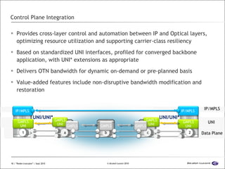 Control Plane Integration Provides cross-layer control and automation between IP and Optical layers, optimizing resource utilization and supporting carrier-class resiliency  Based on standardized UNI interfaces, profiled for converged backbone application, with UNI* extensions as appropriate Delivers OTN bandwidth for dynamic on-demand or pre-planned basis Value-added features include non-disruptive bandwidth modification and restoration a 1 b 2 c UNI/UNI* UNI/UNI* IP/MPLS UNI  Data Plane IP/MPLS  IP/MPLS  GMPLS UNI GMPLS UNI GMPLS UNI GMPLS GMPLS UNI GMPLS GMPLS 