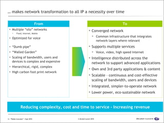 …  makes network transformation to all IP a necessity over time Multiple “silo” networks Fixed, Internet, Mobile  Optimized for voice “ Dumb pipe”  “ Walled Garden” Scaling of bandwidth, users and devices is complex and expensive Hierarchical, rigid, complex High carbon foot print network From Reducing complexity, cost and time to service - Increasing revenue Converged network Common infrastructure that integrates network layers where relevant Supports multiple services Voice, video, high speed Internet Intelligence distributed across the network to support advanced applications Own and 3rd party applications & content Scalable – continuous and cost-effective scaling of bandwidth, users and devices Integrated, simpler-to-operate network Lower power, eco-sustainable network To 