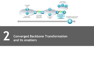 Converged Backbone Transformation and its enablers 2 