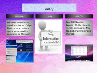 Windows Linux MacOS
2007
Windows Home Server,
con el nombre en código
Quattro, es un sistema
operativo de servidor
doméstico de Microsoft.
Mac OS X Leopard
(versión 10.5) es la sexta
versión principal de Mac
OS X (ahora denominado
macOS),
 