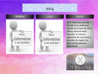 Windows Linux MacOS
2014
OS X Yosemite (versión
10.10) es la undécima
versión principal de OS X
(ahora denominado
macOS), el sistema
operativo de escritorio y
servidor de Apple Inc.
para computadoras
Macintosh.
 