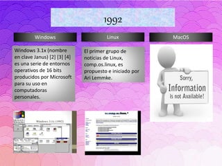 Windows Linux MacOS
1992
Windows 3.1x (nombre
en clave Janus) [2] [3] [4]
es una serie de entornos
operativos de 16 bits
producidos por Microsoft
para su uso en
computadoras
personales.
El primer grupo de
noticias de Linux,
comp.os.linux, es
propuesto e iniciado por
Ari Lemmke.
 