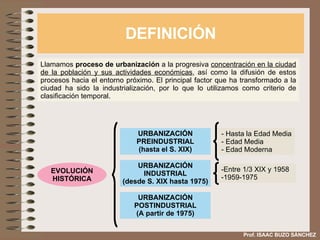 DEFINICIÓN Prof. ISAAC BUZO SÁNCHEZ Llamamos  proceso de urbanización  a la progresiva  concentración en la ciudad de la población y sus actividades económicas , así como la difusión de estos procesos hacia el entorno próximo. El principal factor que ha transformado a la ciudad ha sido la industrialización, por lo que lo utilizamos como criterio de clasificación temporal. EVOLUCIÓN HISTÓRICA URBANIZACIÓN PREINDUSTRIAL (hasta el S. XIX) URBANIZACIÓN INDUSTRIAL (desde S. XIX hasta 1975) URBANIZACIÓN POSTINDUSTRIAL (A partir de 1975) Hasta la Edad Media Edad Media Edad Moderna Entre 1/3 XIX y 1958 1959-1975 