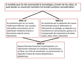 A medida que ha ido avanzando la tecnología a través de los años, la
web desde su invención también ha tenido cambios considerables
WEB 1.0
Se caracteriza por ser un nuevo
medio para informar. Los usuarios
solo podían comunicarse con el
webmaster mediante enlaces o
formularios web de correo
electrónico.
WEB 2.0
Se caracteriza por la explosión de nuevas
herramientas para el webmaster, la
información se cataloga, se etiqueta y se
transforma en comunicación, gracias a la
incorporación de comentarios de texto,
audio, vídeo, chats, videochats.
WEB 3.0
Nuevas fórmulas fomentan la participación y la
información relevante se comparte, se promociona,
se filtra, con el fin de socializarla. La comunicación se
expande a través de nuevos dispositivos y
plataformas.
 