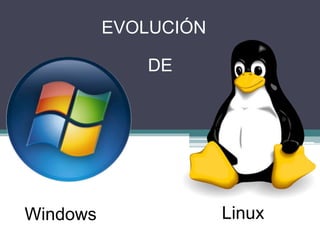 EVOLUCIÓN
DE
LinuxWindows
 