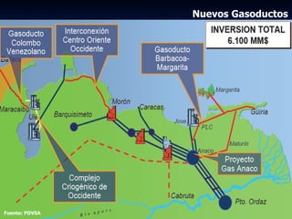 Evolucion Y Futuro De La Industria Del Gas En Venezuela | PPT